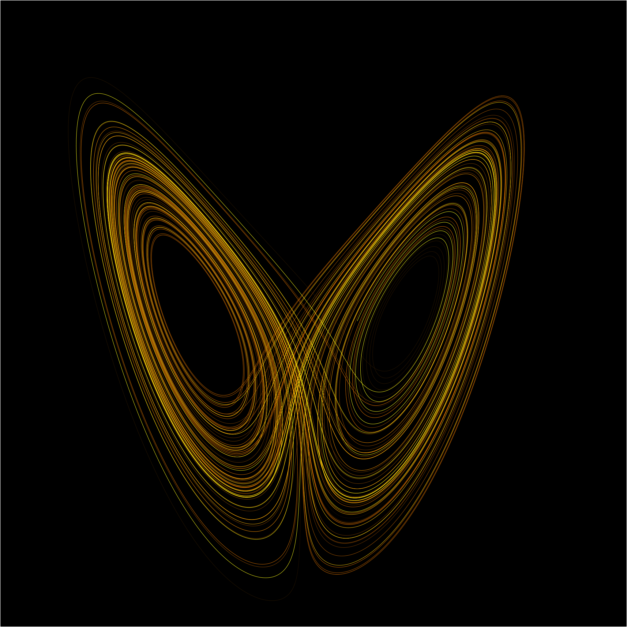 2048px-Lorenz_attractor_yb.svg