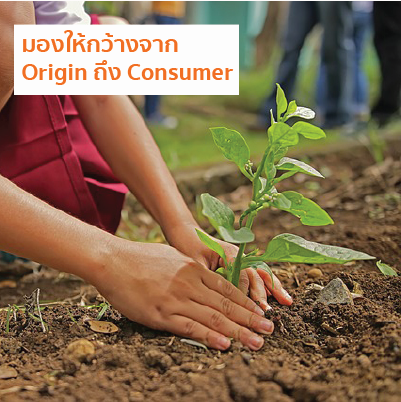 "CSR in-process" มองให้กว้างจาก Origin ถึง Consumer