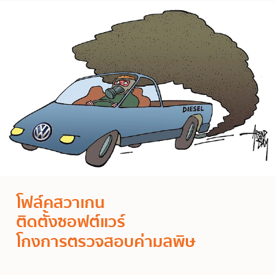 โฟล์คสวาเกน ติดตั้งซอฟต์แวร์โกงการตรวจสอบค่ามลพิษ อีกหนึ่งกรณีศึกษา CSR ด้านสิ่งแวดล้อม