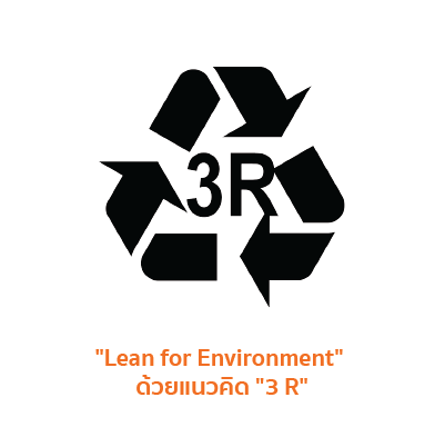 "Lean for Environment" ด้วยแนวคิด "3 R"