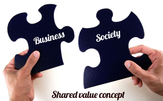 shared-value-b