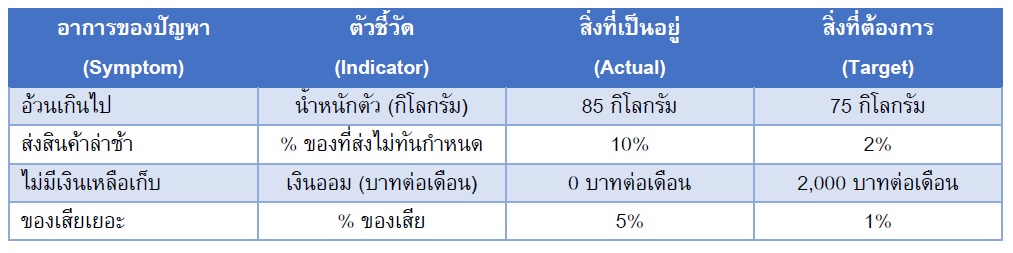 %e0%b8%a3%e0%b8%b9%e0%b8%9b%e0%b8%97%e0%b8%b5%e0%b9%881-2