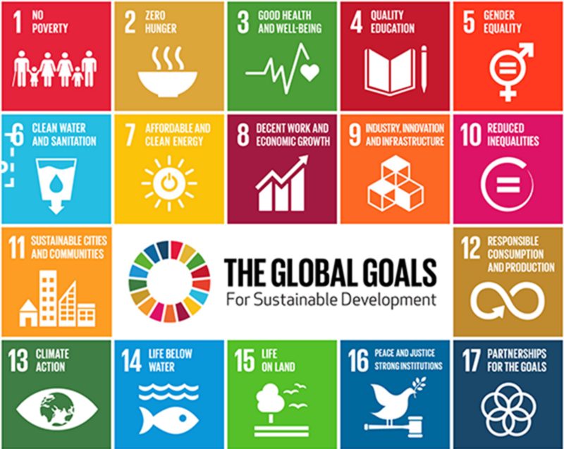 globalgoals