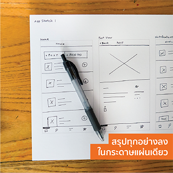 สรุปทุกอย่างลงในกระดาษแผ่นเดียว