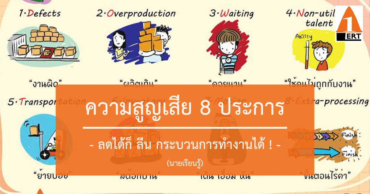 FB 8 wastes