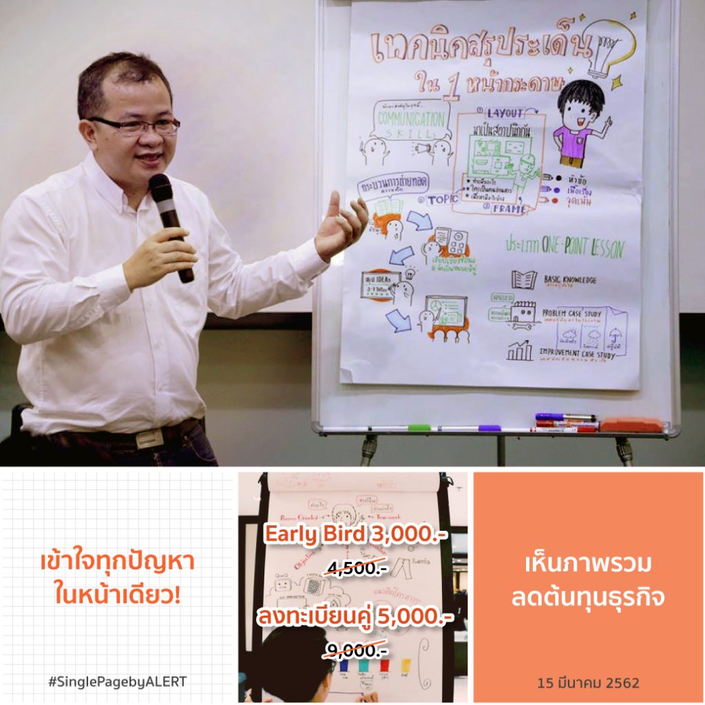 บุญเลิศ คณาธนสาร a@lert learning and consultant นายเรียนรู้ nairienroo single page note taking หลักสูตร ฝึก อบรม เทคนิค การนำเสนองาน สรุป ทุกอย่าง ลงใน กระดาษ แผ่น เดียว toyota one page note taking single page knowledge sharing หลักสูตร single page by alert one page