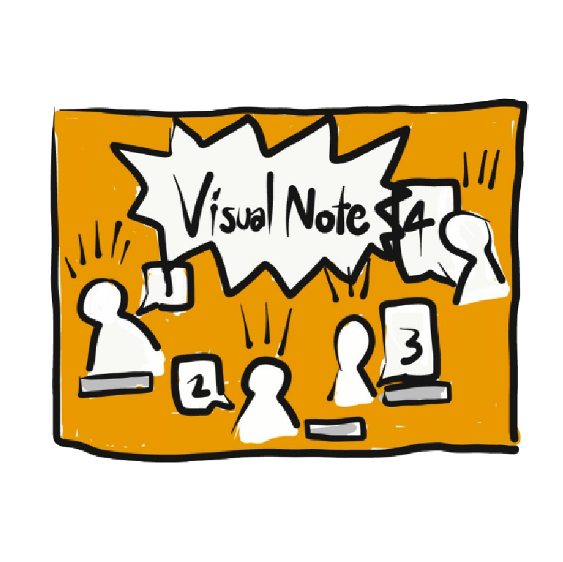 Visual note solutions by ALERT Learning and Consultant อบรม สัมนา หลักสูตร Soft skills Productivity