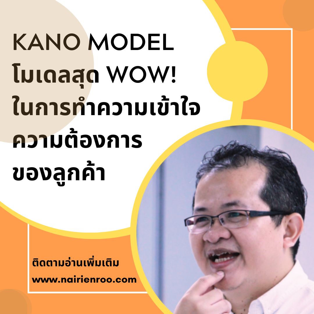หน้าปกบทความ Kano Model